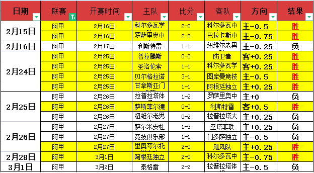 徐正源坚定,拒绝中超与,联赛邀约,雷速比分网,体育赛事数据,赛事比分信息,体育赛事平台,赛事中心