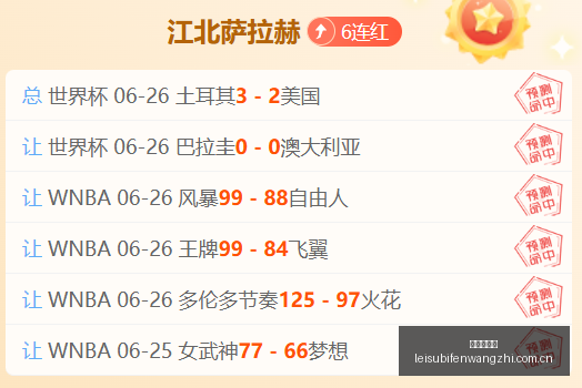 赛事前瞻努,库斯咸海主,场表现,雷速比分网,体育赛事数据,赛事比分信息,体育赛事平台,赛事中心