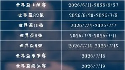 “揭秘河南足球队新年备战：1月13日昆明集结，注入新活力！”